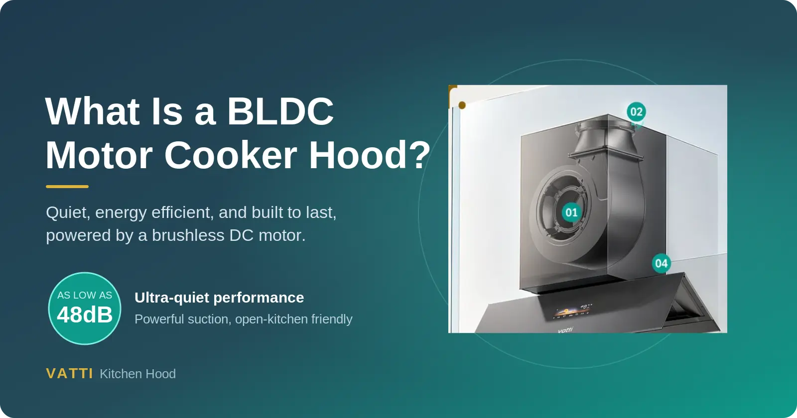 What is BLDC motor