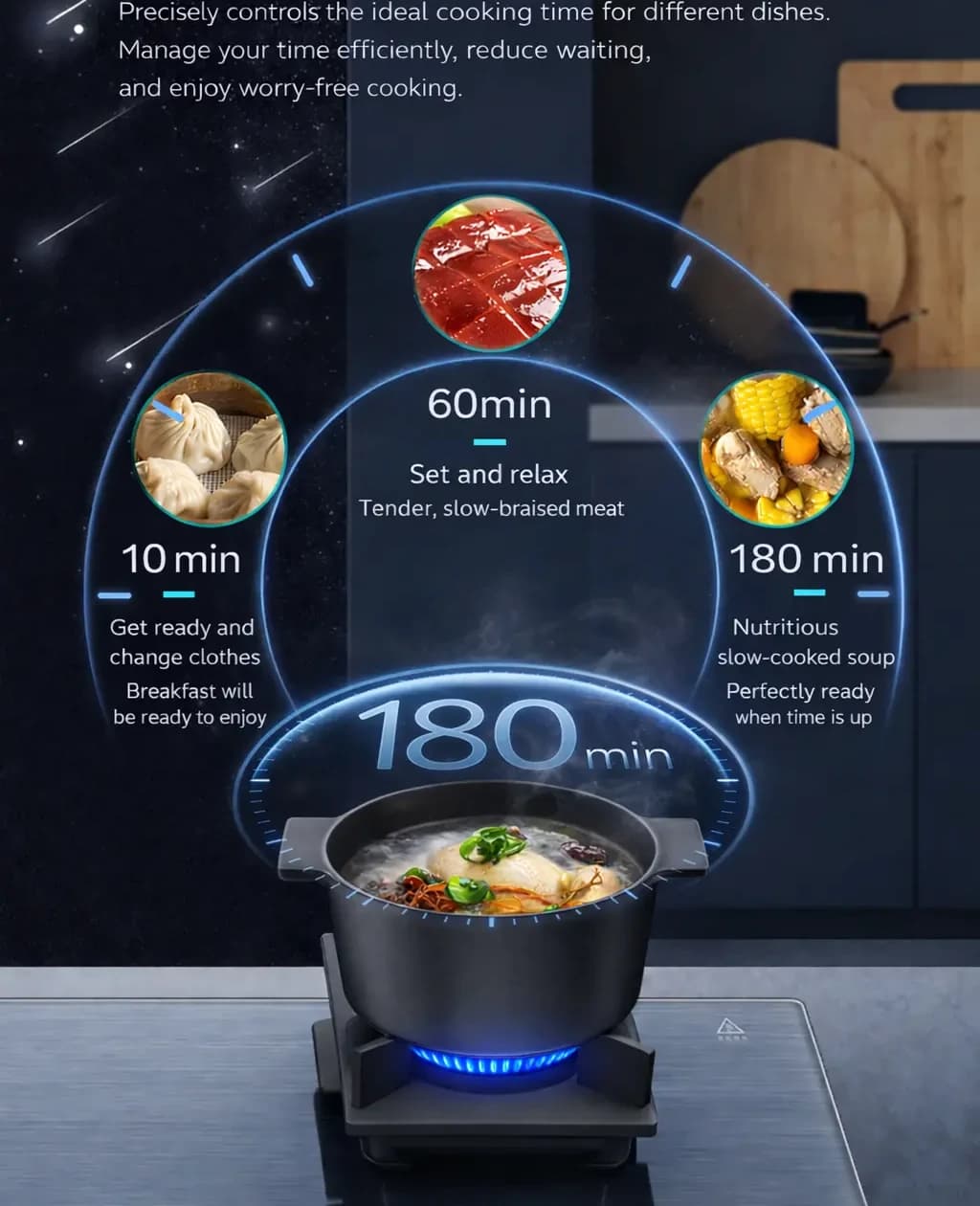 The C836G dual-zone timer, marked at 10, 60 and 180 minutes