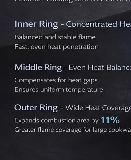 The triple-ring flame of the C836G burner