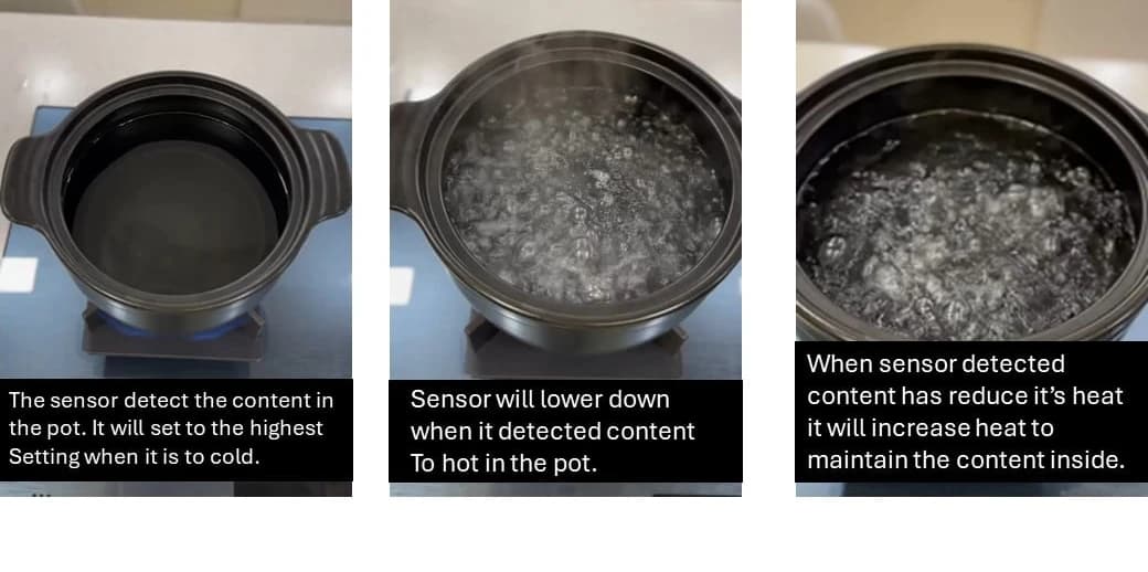 The same pot at three temperatures, each with the sensor response captioned