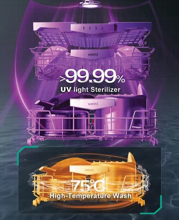 The DWBB7 cavity under UV light, and the 75°C wash below it