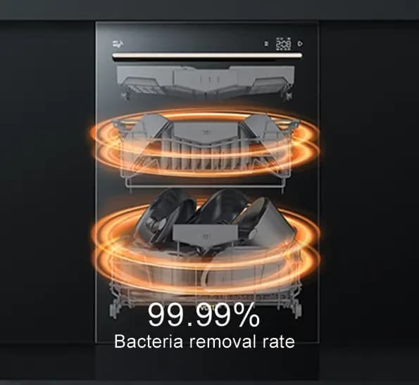 Air circulating through the closed DWBB7