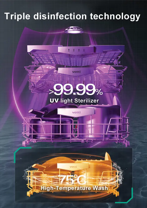 Vatti DWBB7 Dishwasher product description