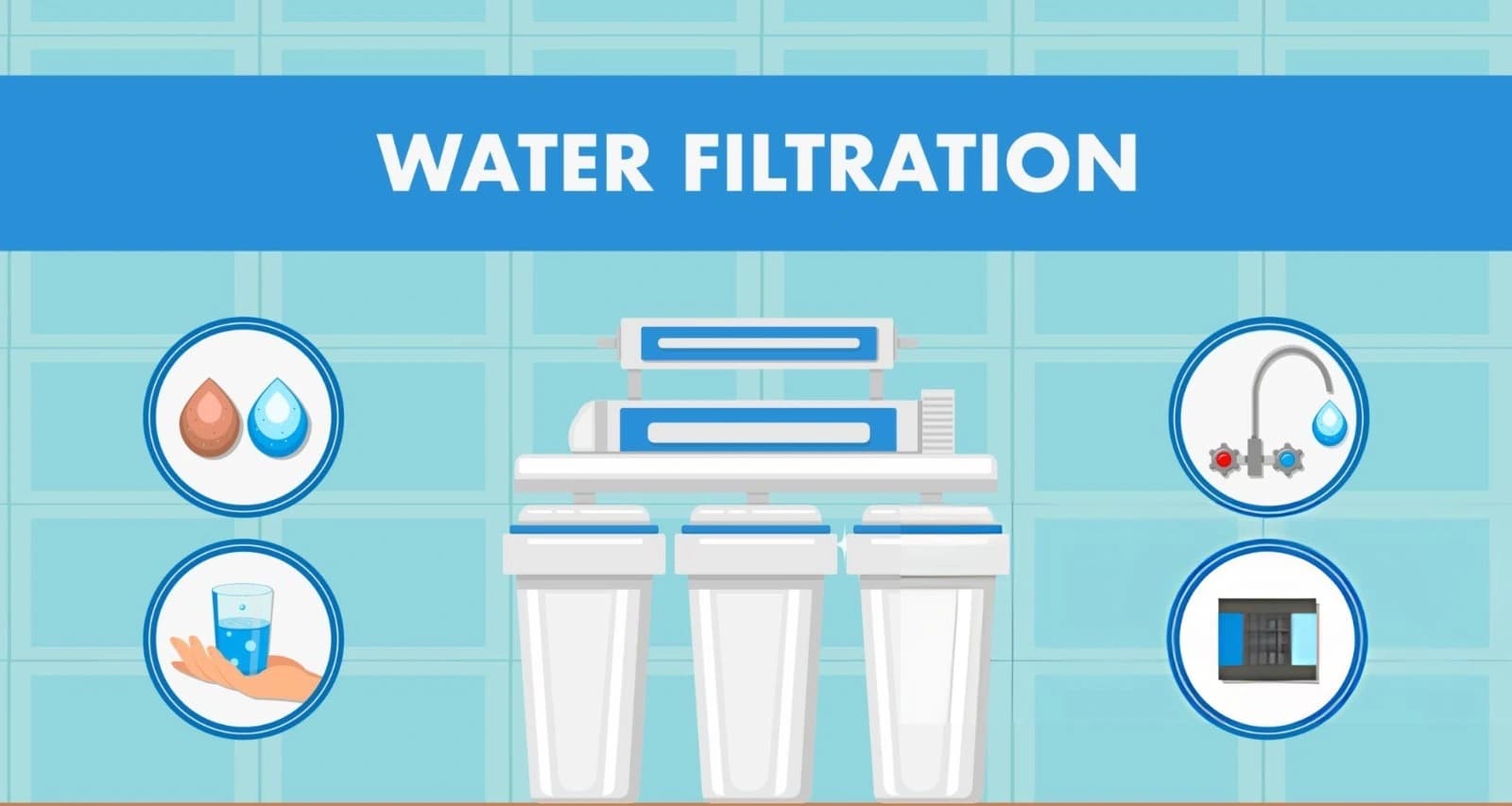 How Water Filters Work