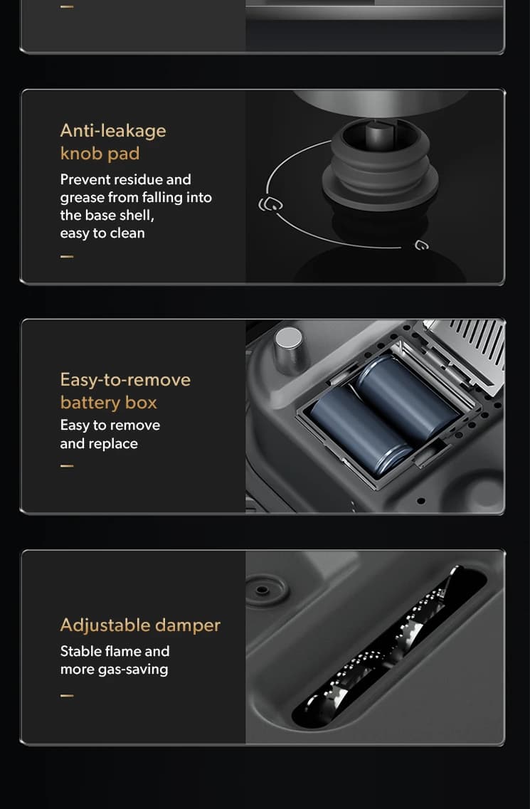 Four C822G details, each labelled