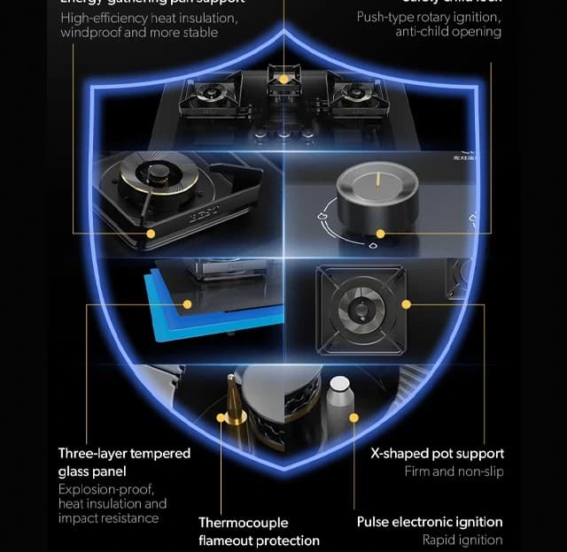 The six C830G safety features arranged in a shield, each labelled