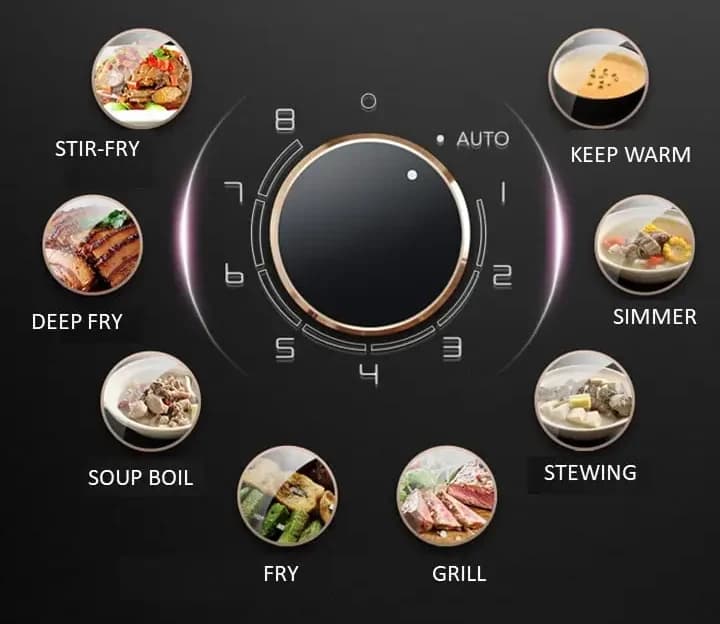 The C835G control dial with its eight cooking positions around it