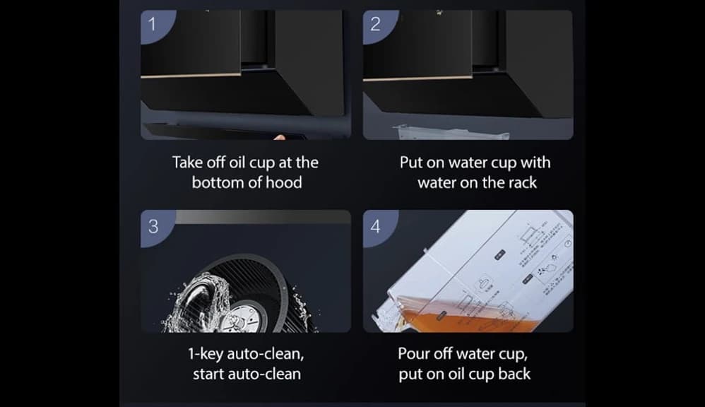 The four steps of the V919 auto-clean cycle, each panel labelled