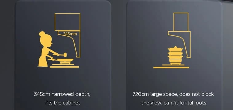 Two diagrams: the hood at 345mm deep in a cabinet, and 720mm of clear space under it