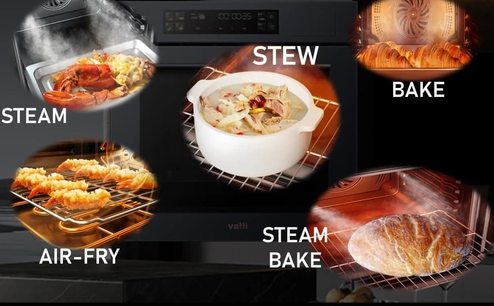 The five VA06 modes, each with the dish it produces